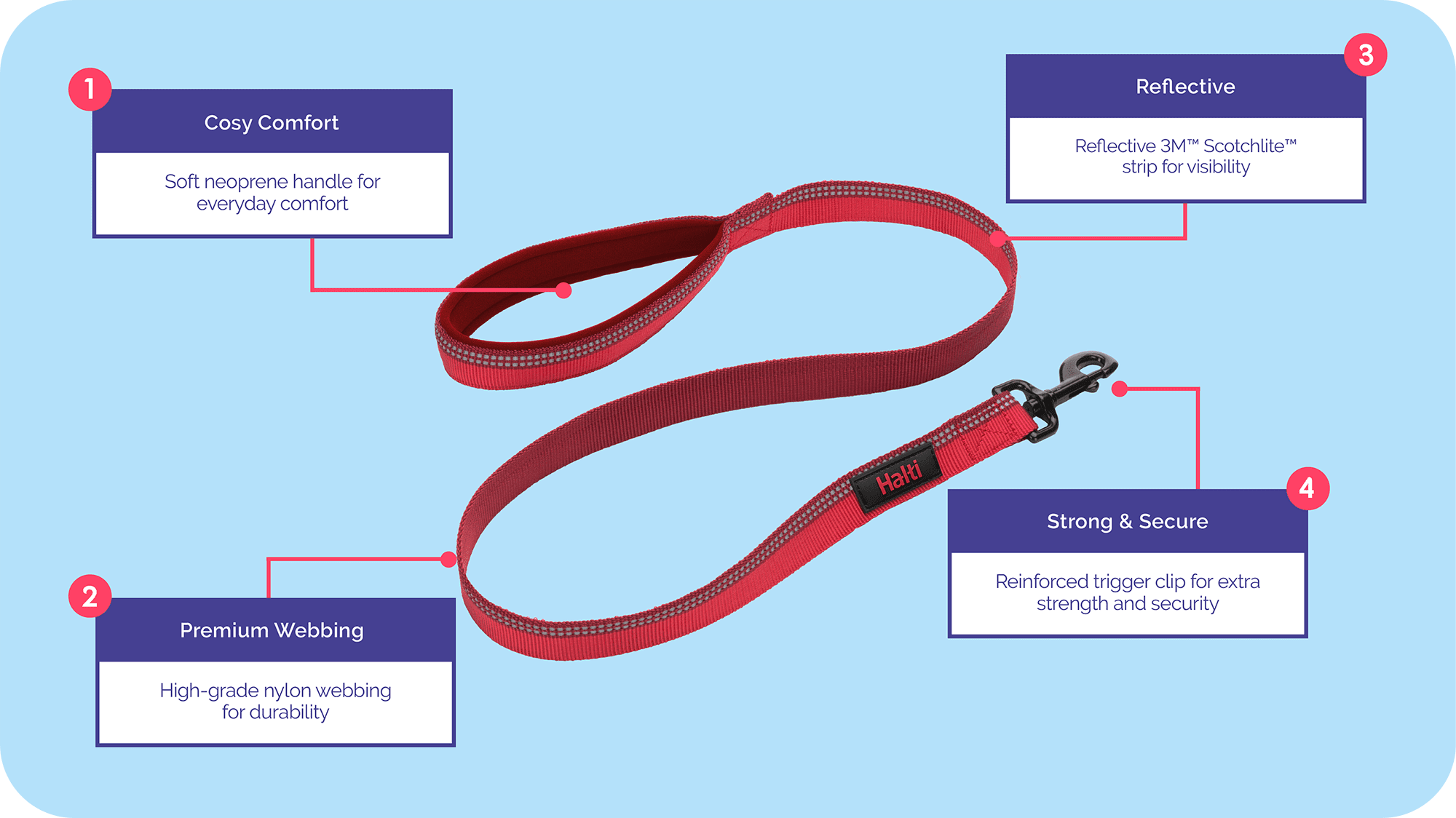 Halti Lead features – reflective weave, padded handle and reinforced trigger clip | PeekAPaw