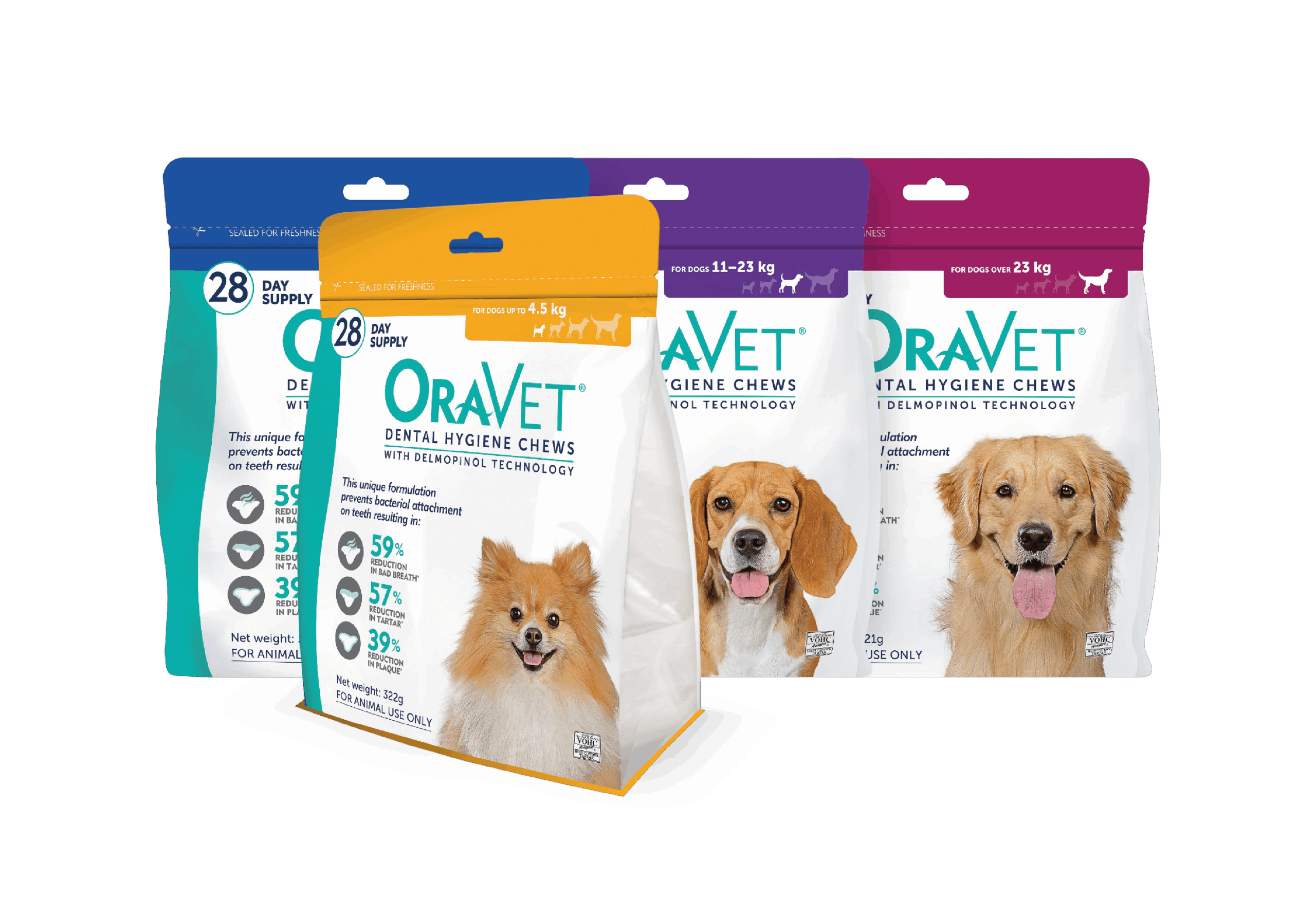 OraVet Dental Hygiene Chews retail pouch range, group shot of the four dog weight-size packs