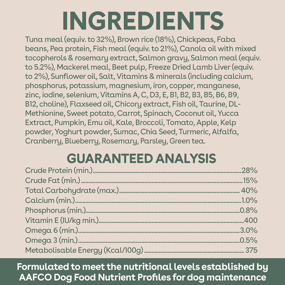 Pure Life Adult Tuna & Salmon raw-coated kibble ingredients panel