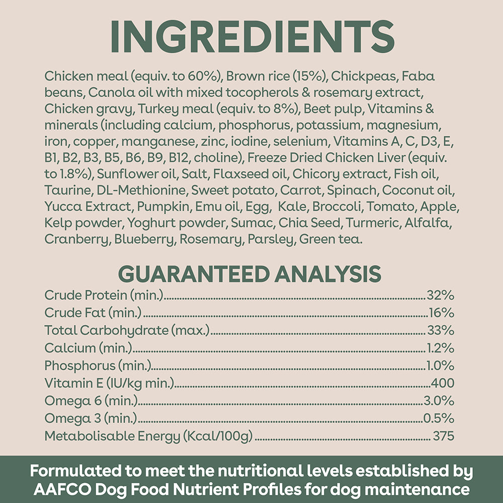 Pure Life Puppy Chicken & Turkey raw-coated kibble ingredients panel
