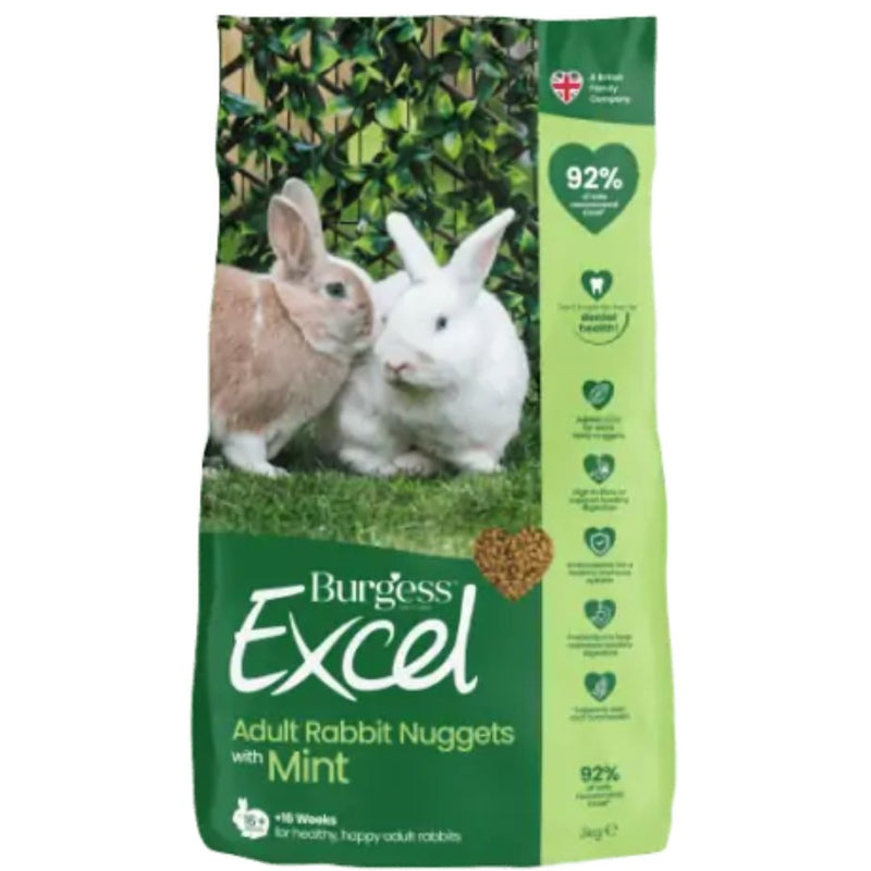 Burgess Excel Rabbit Nuggets Mint - 4kg | PeekAPaw Pet Supplies