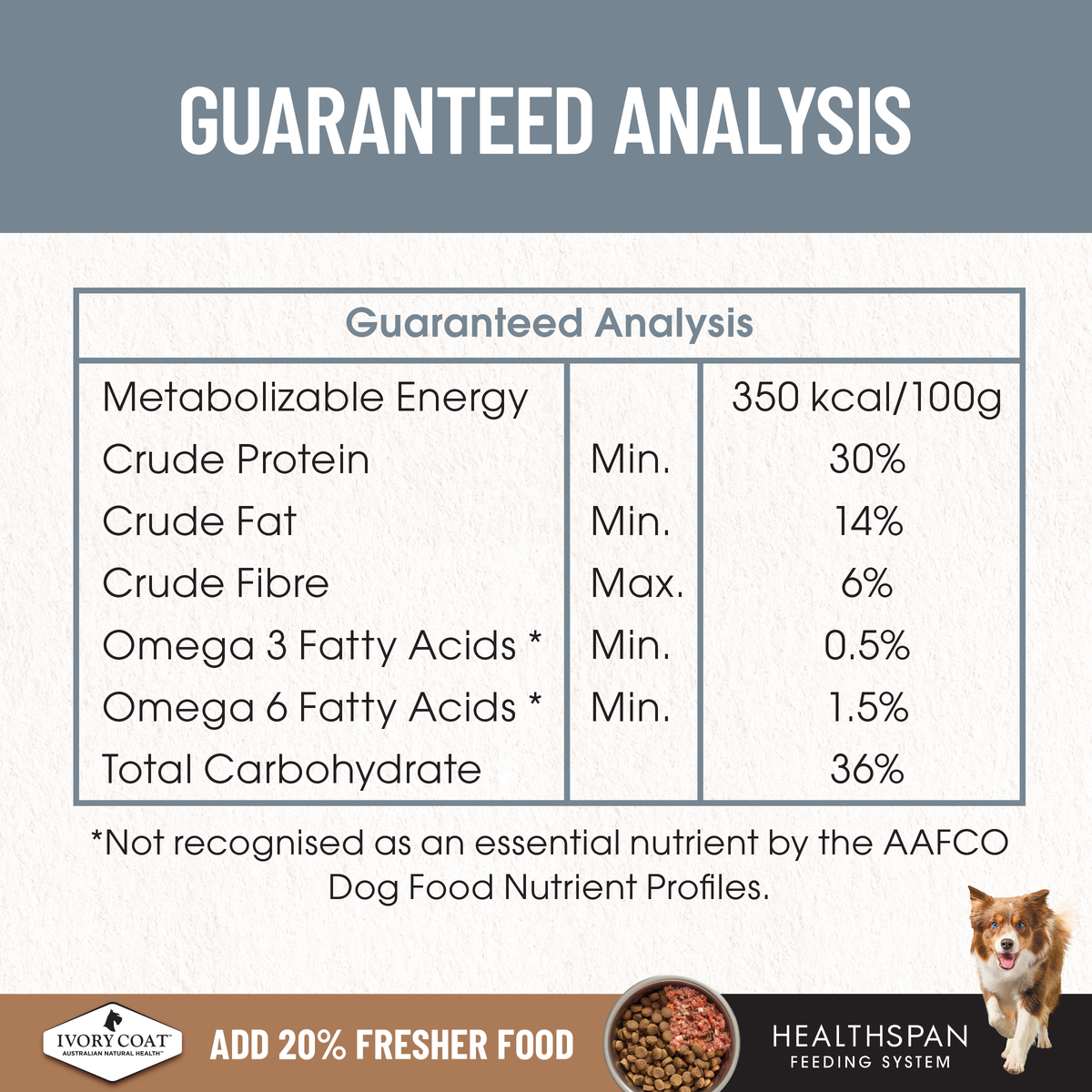 Ivory Coat Grain Free Lamb and Sardine Adult guaranteed analysis table