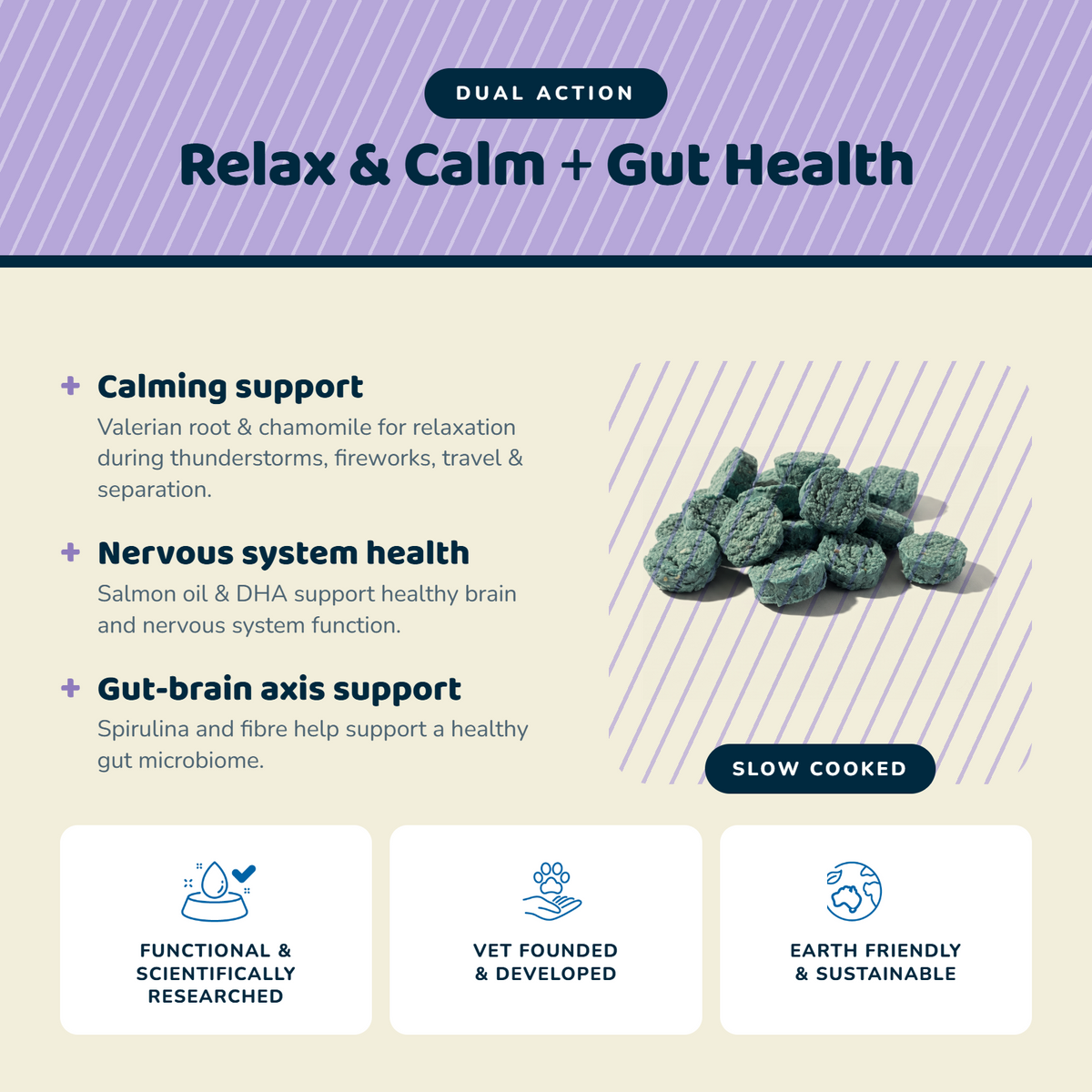 Anipal Calm Treats for Anxious Dogs – calming, nervous system and gut-brain support explained