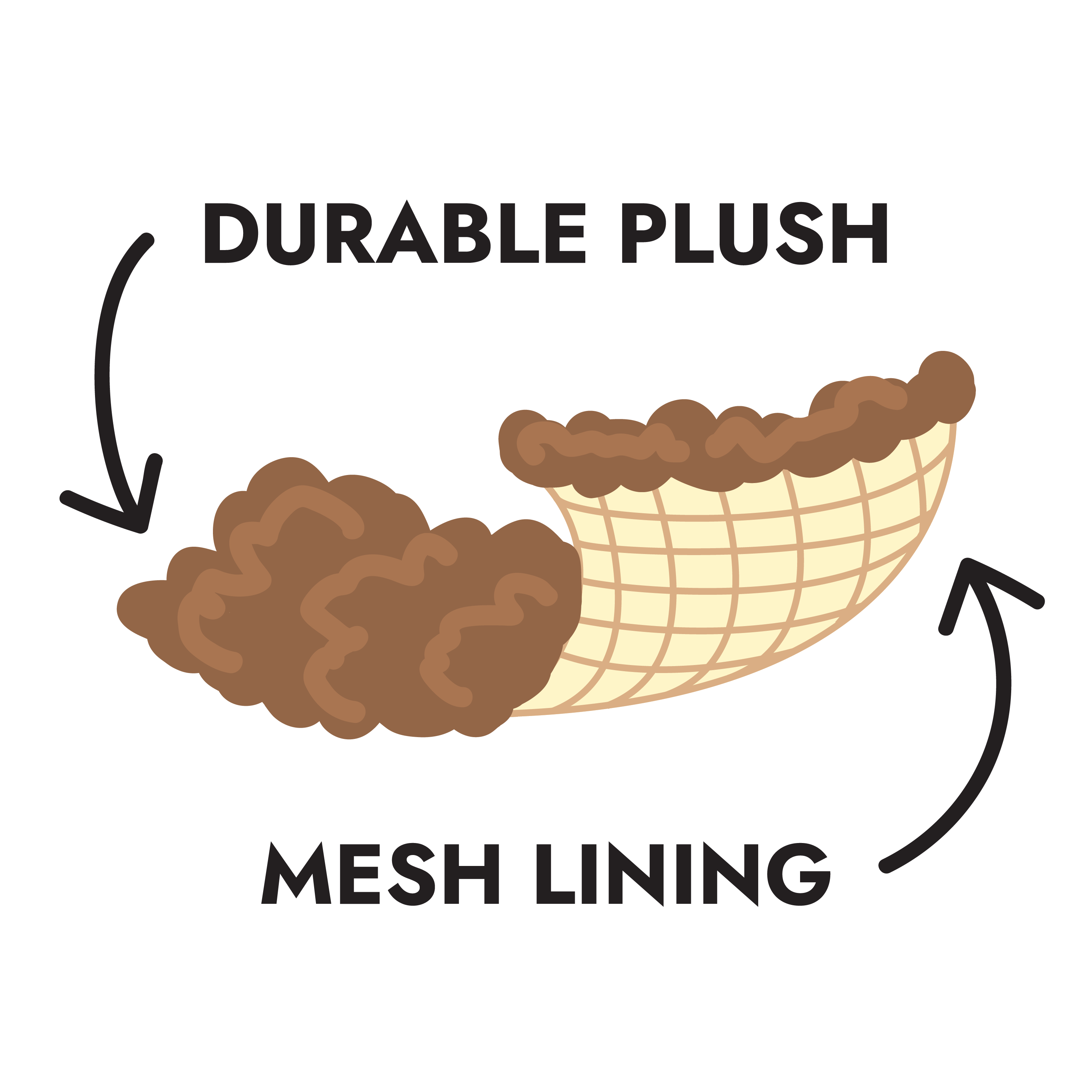 Infographic showing the features of KONG Dog Toys Toughz Bunny