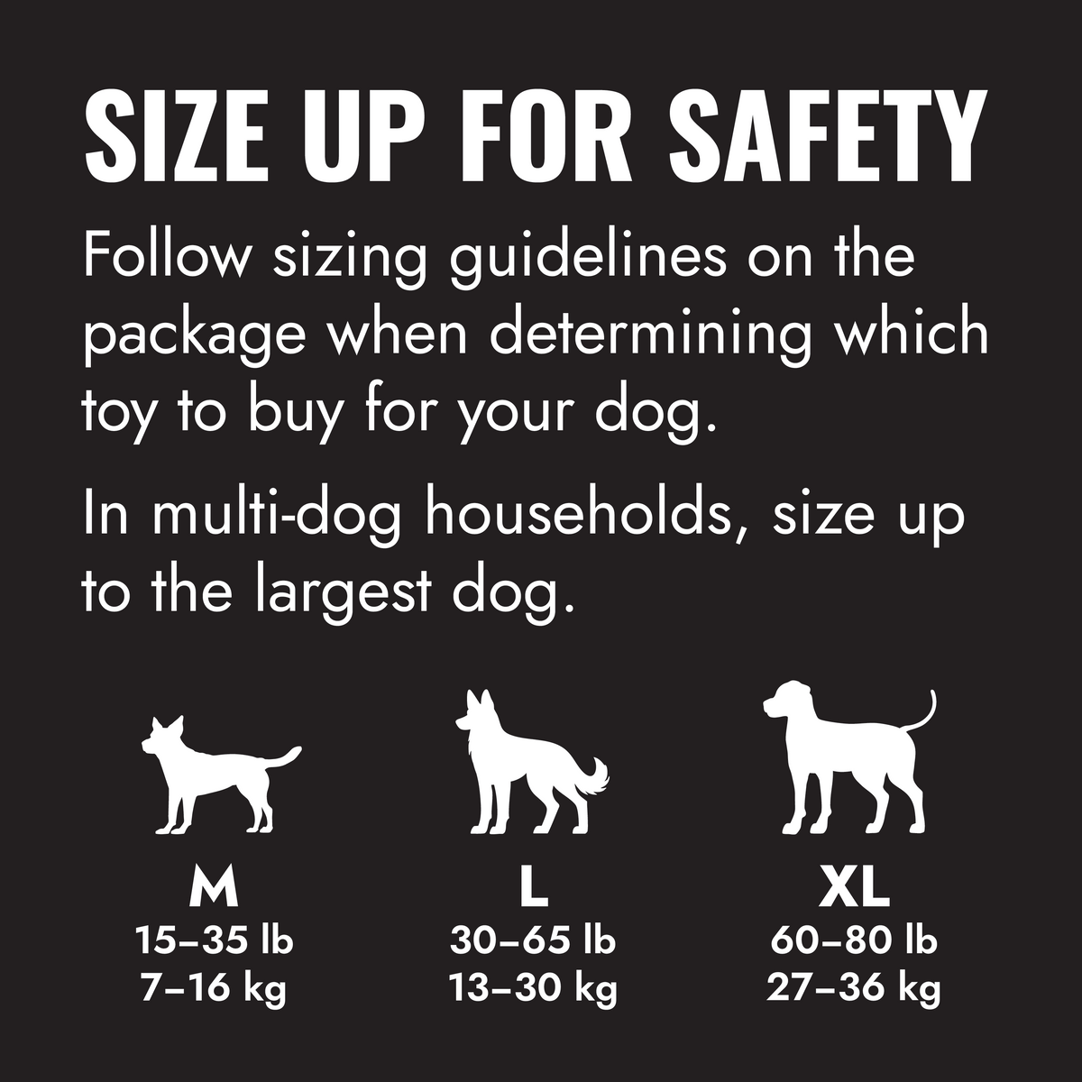 KONG size guide graphic headed Size Up For Safety, with dog outlines for medium, large and extra large