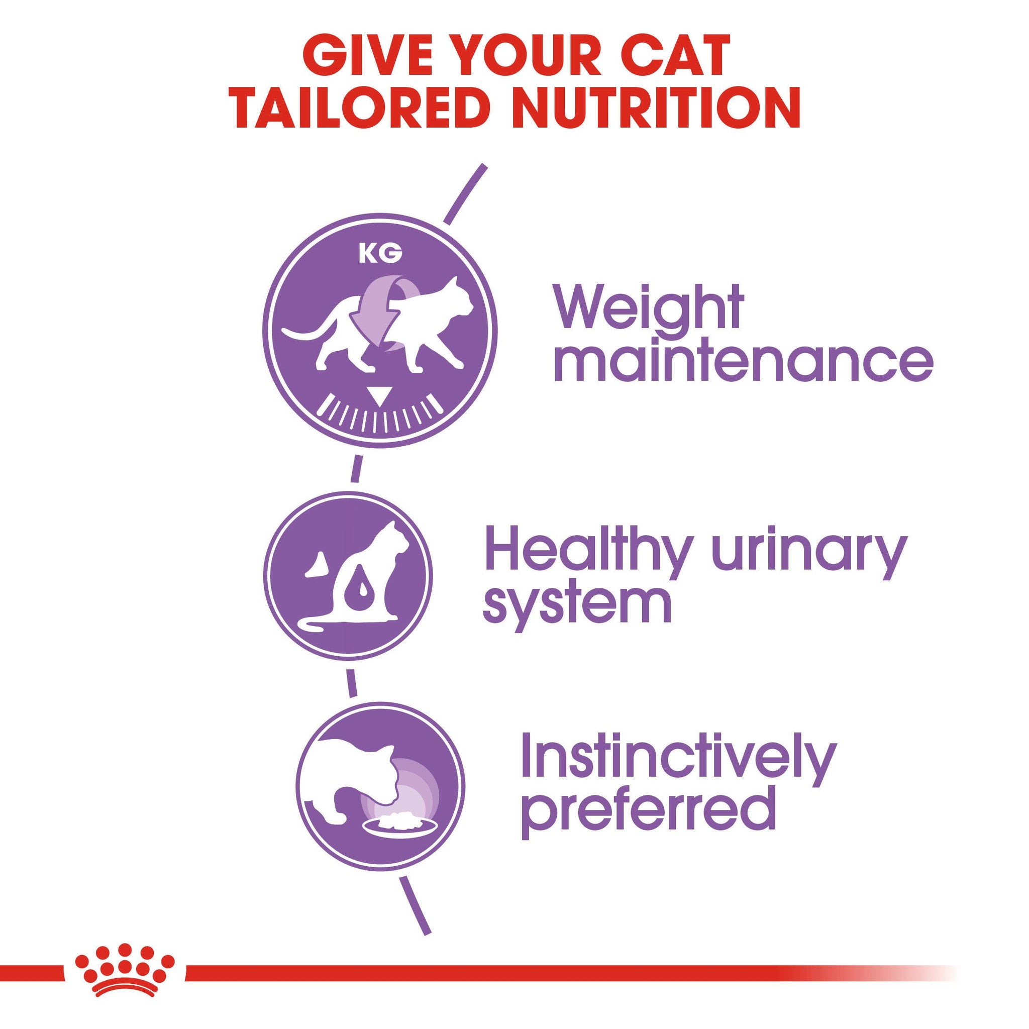 Royal Canin Sterilised gravy wet cat food pouch, alternate view