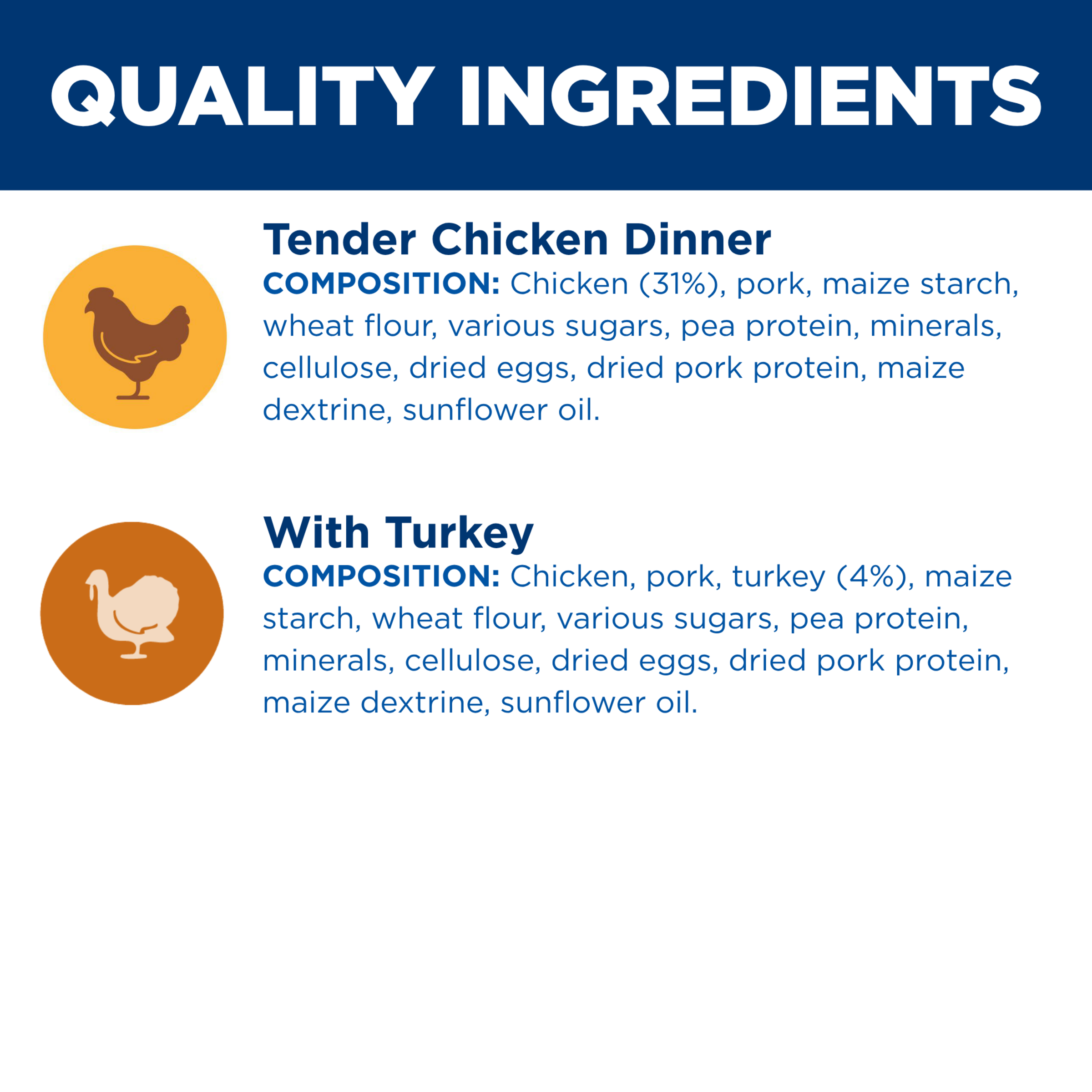 Composition panel for the Hill's Adult multipack recipes: tender chicken dinner and with turkey