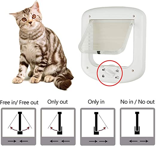 PaWise Cat Door 4 Way 06