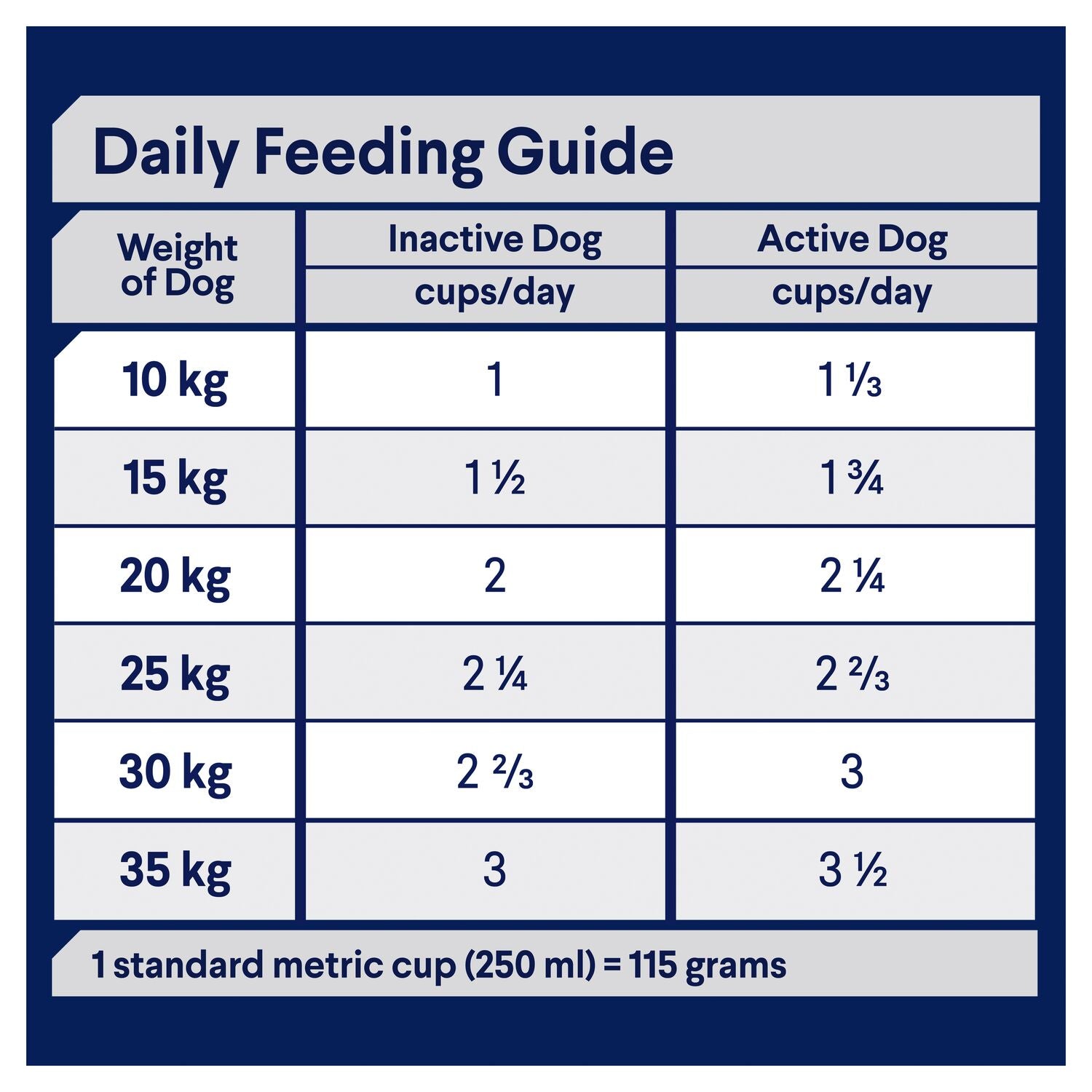 ADVANCE Medium Adult Dry Dog Food Lamb with Rice
