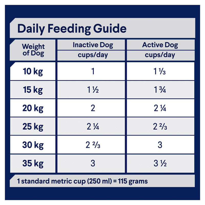 ADVANCE Medium Adult Dry Dog Food Lamb with Rice