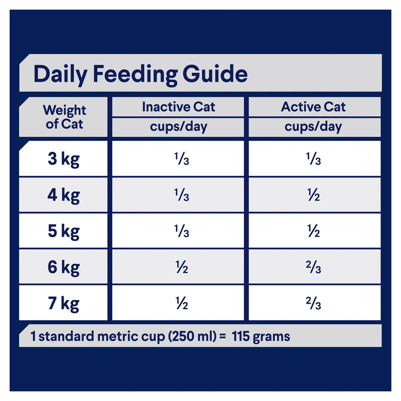 ADVANCE Indoor Adult Dry Cat Food Chicken with Rice