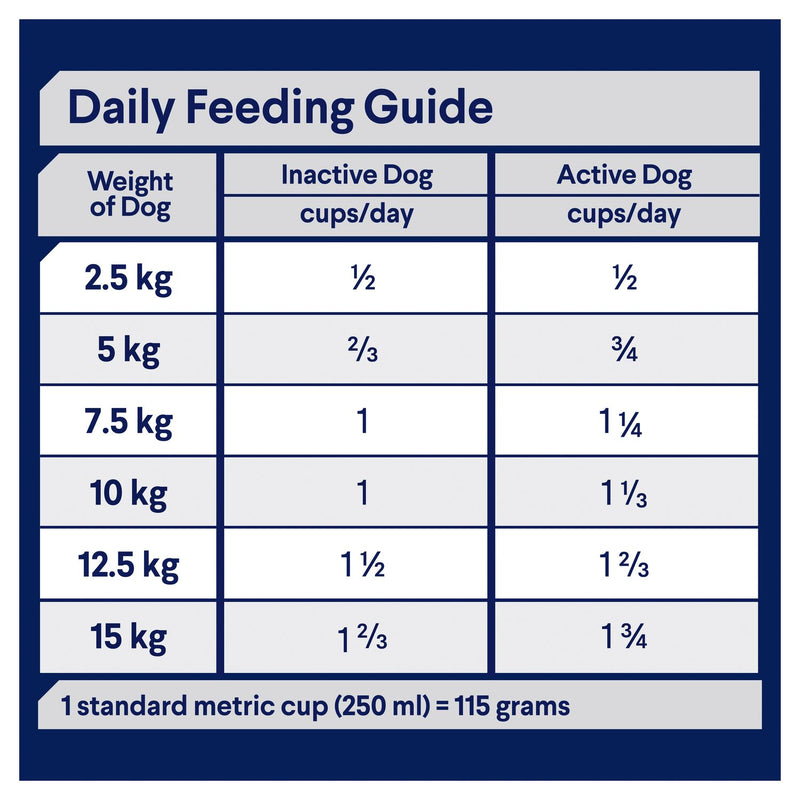 ADVANCE Small Adult Dry Dog Food Chicken with Rice