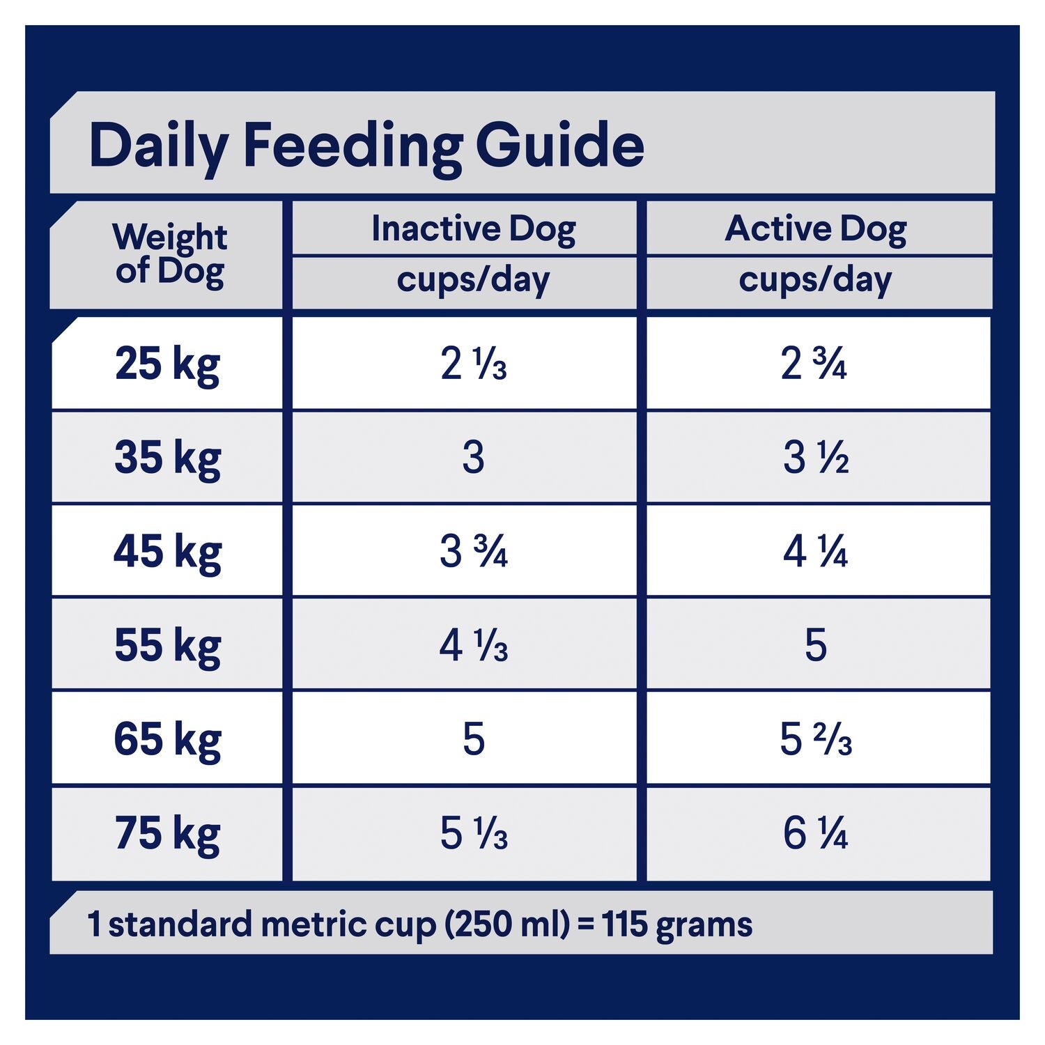 ADVANCE Large Healthy Ageing Dry Dog Food Chicken with Rice