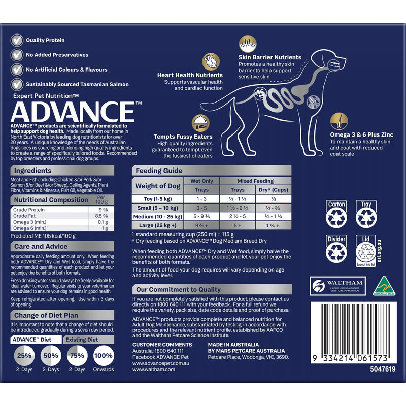Advance puppy food feeding hot sale guide