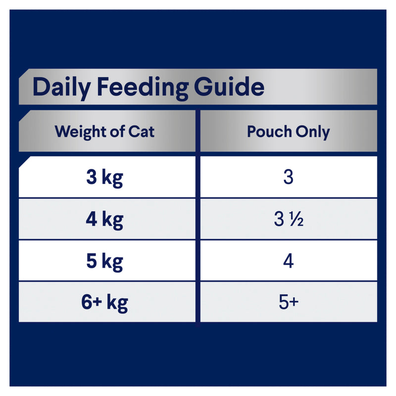 ADVANCE Adult Wet Cat Food Chicken In Jelly 12x85g Pouches 03
