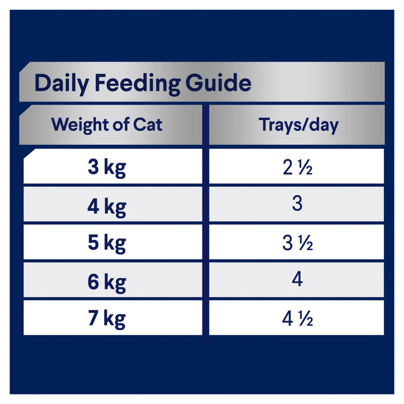 ADVANCE Adult Wet Cat Food Chicken & Liver Medley 7x85g Trays 03