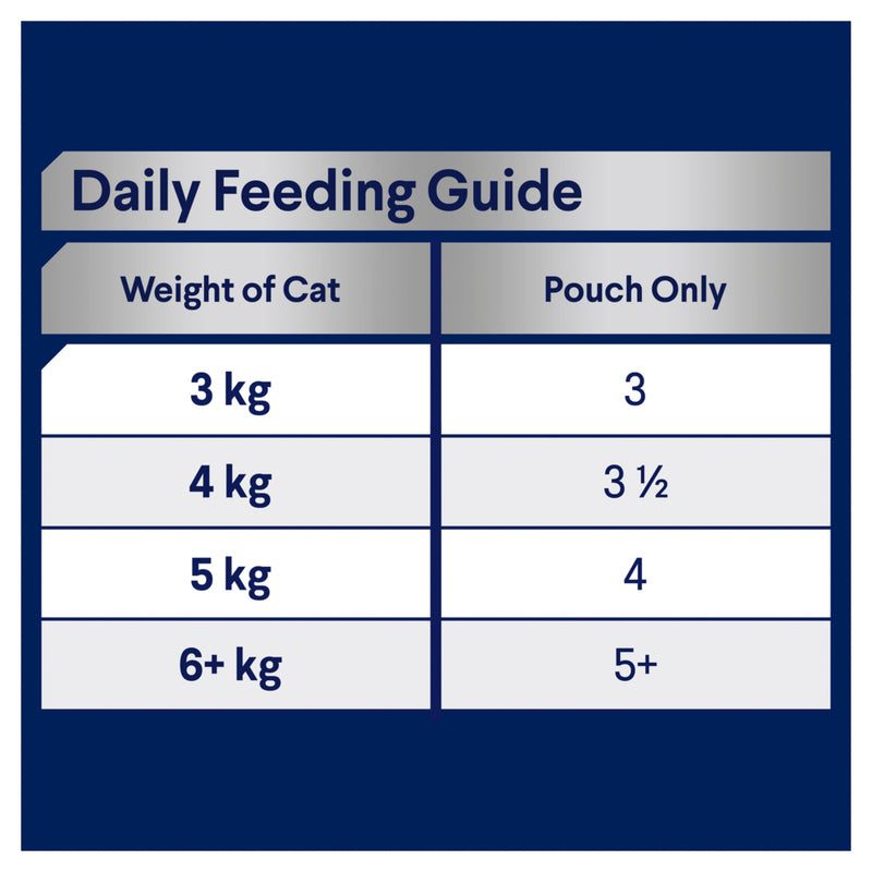 ADVANCE Adult Wet Cat Food Ocean Fish In Jelly 12x85g Pouches 04