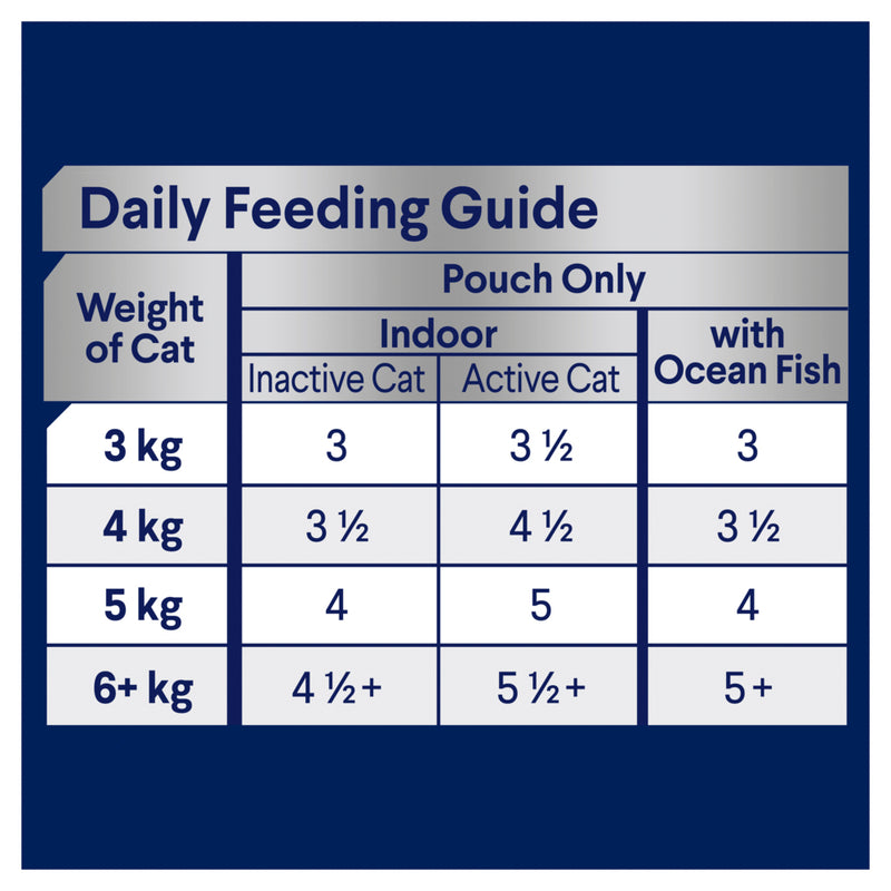 ADVANCE Adult Wet Cat Food Ocean Fish/ Indoor Chicken & Turkey In Jelly 12x85g Pouches 04