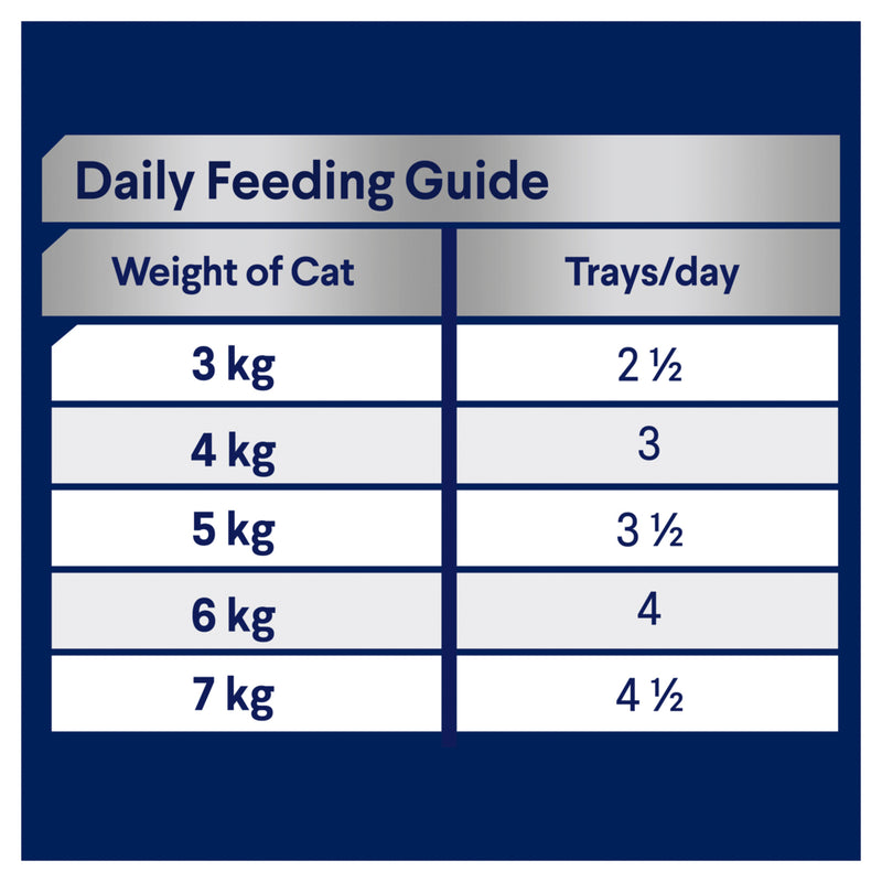 ADVANCE Adult Wet Cat Food Tender Chicken Delight 7x85g Trays 03