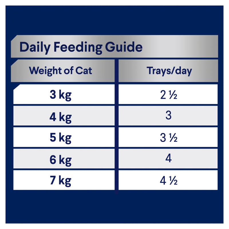 ADVANCE Adult Wet Cat Food with Succulent Turkey 7x85g Trays 03