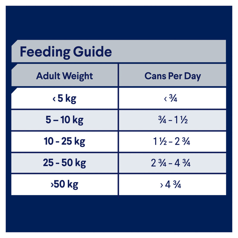 ADVANCE Adult Wet Dog Food Casserole with Chicken 400g x 12 04