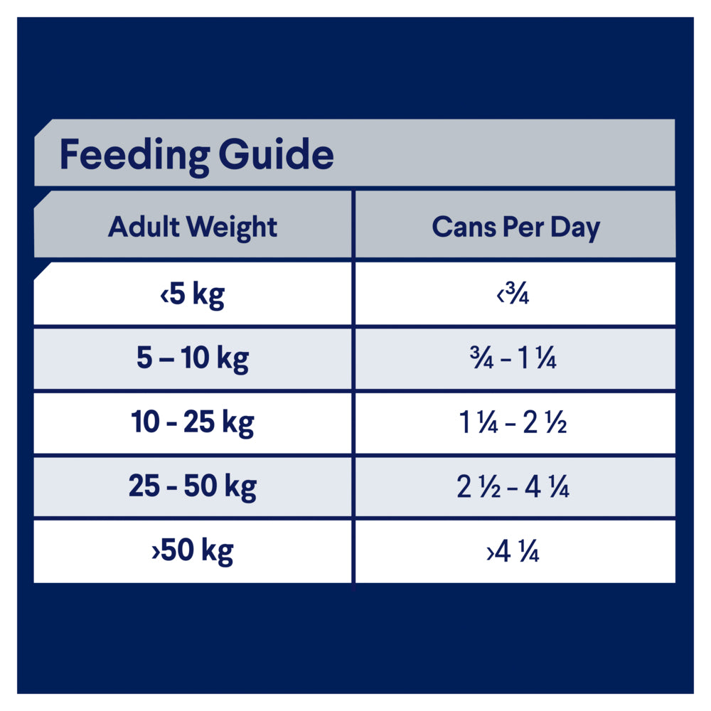 ADVANCE Adult Wet Dog Food Chicken & Turkey with Rice 410g/700g 06