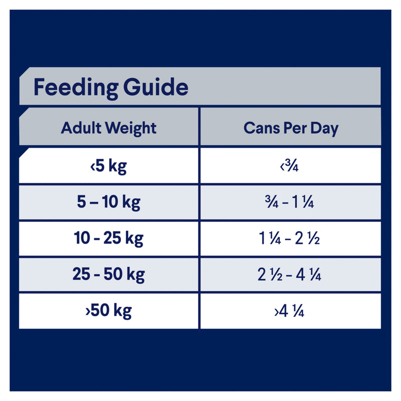 ADVANCE Adult Wet Dog Food Chicken & Turkey with Rice 410g/700g 06