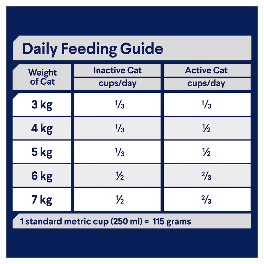 ADVANCE Hairball Adult Dry Cat Food Chicken with Rice
