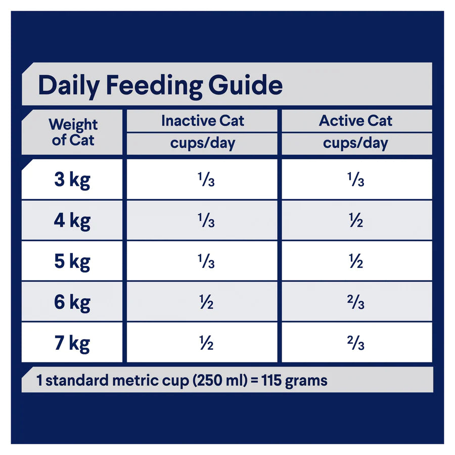 ADVANCE Healthy Ageing Adult Dry Cat Food Chicken with Rice