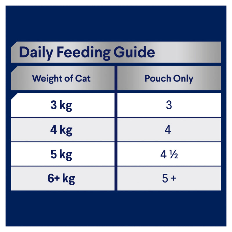 ADVANCE Healthy Ageing Wet Cat Food Ocean Fish In Jelly 12x85g Pouches 03