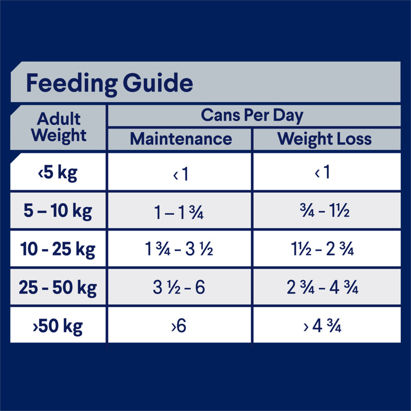 ADVANCE Healthy Weight Wet Dog Food Chicken with Rice 405g/700g 06