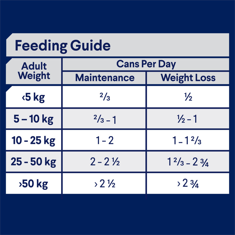 ADVANCE Healthy Weight Wet Dog Food Chicken with Rice 405g/700g 09