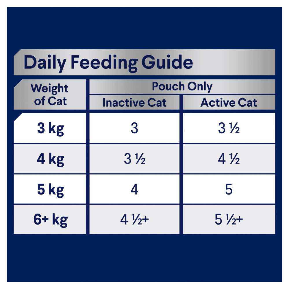 ADVANCE Indoor Adult Wet Cat Food Chicken & Turkey In Jelly 12x85g Pouches 03