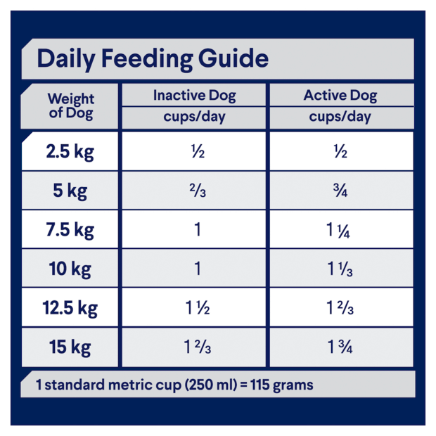 ADVANCE Small Adult Dry Dog Food Lamb with Rice
