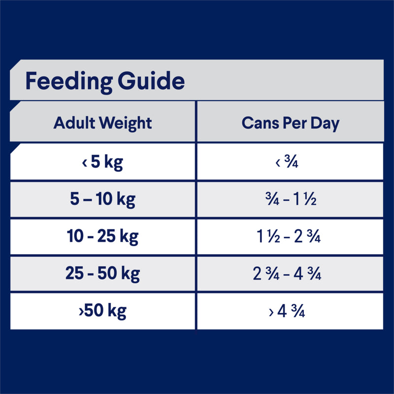 ADVANCE Wet Dog Food Casserole with Lamb 400g x 12 04