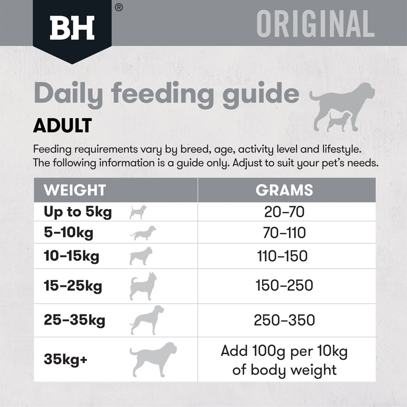 Black Hawk Dry Dog Food Original Adult Lamb & Rice 07