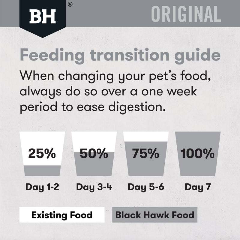 Black Hawk Dry Dog Food Original Adult Fish & Potato 06