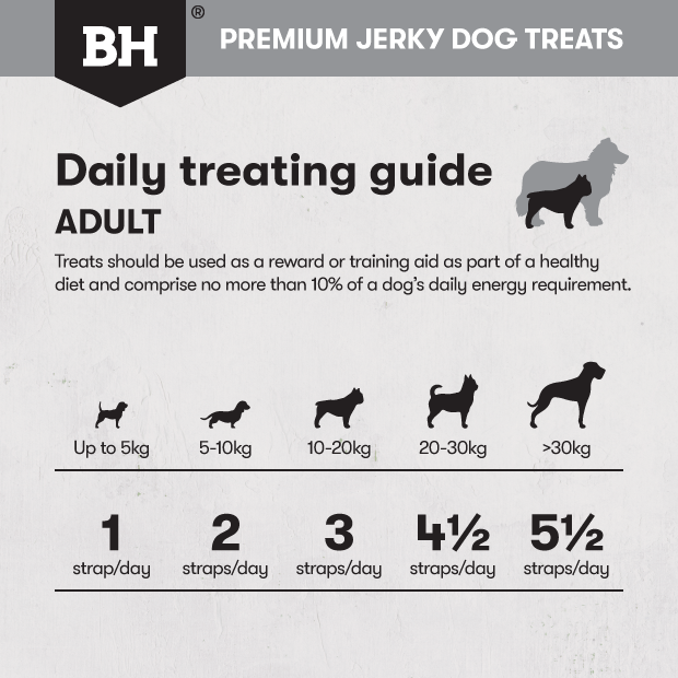 Black Hawk Dog Treats Beef Jerky Straps 08