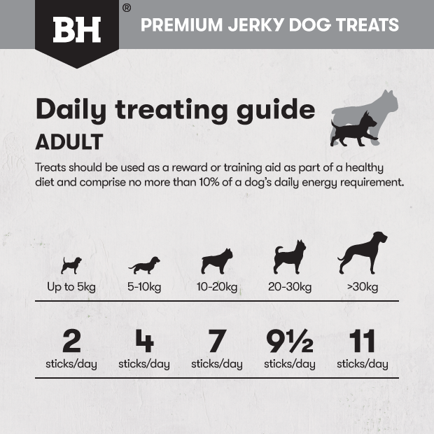 Black Hawk Dog Treats Chicken Jerky Sticks 07
