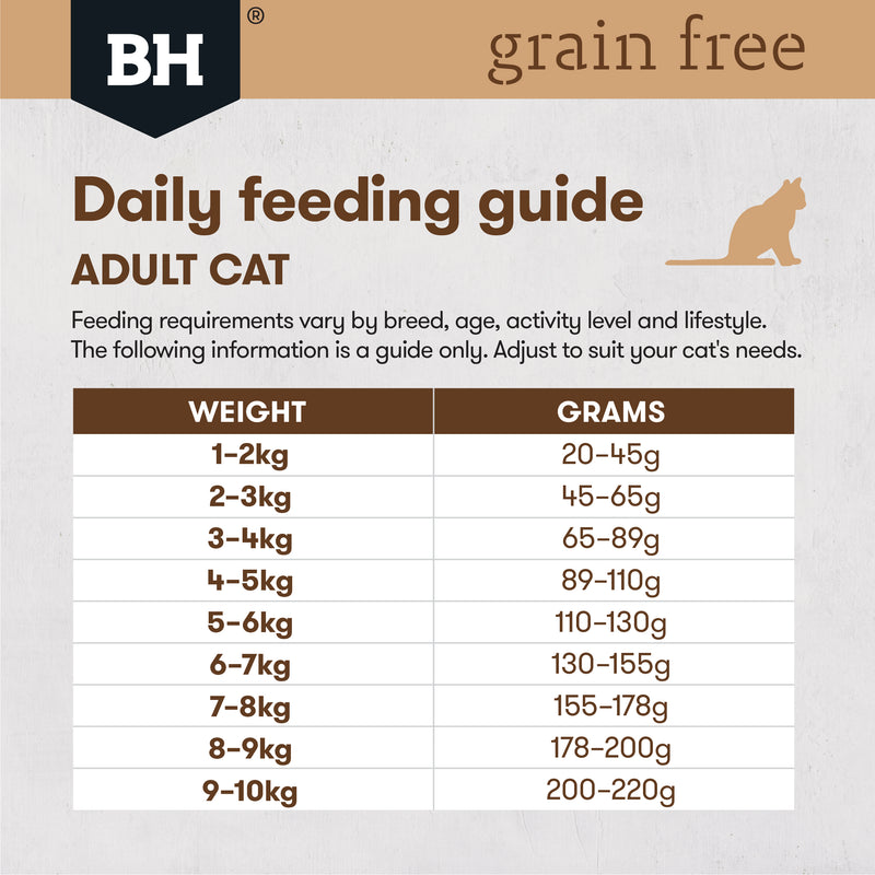 Black Hawk Dry Cat Food Grain Free Adult Chicken & Turkey 09