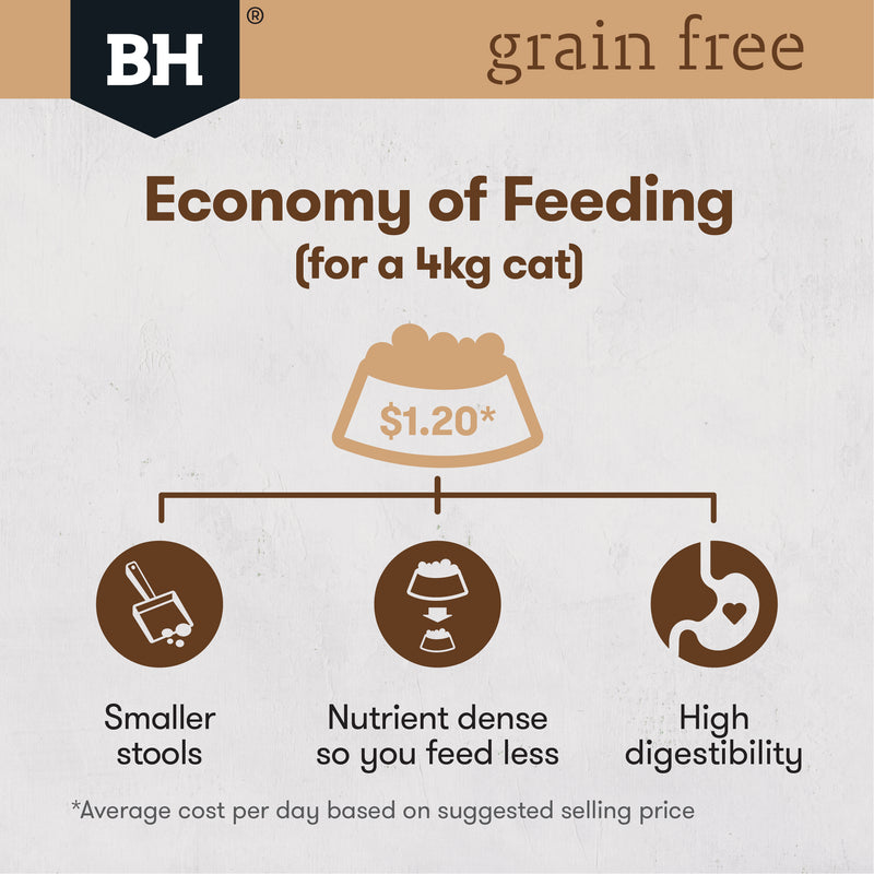 Black Hawk Dry Cat Food Grain Free Adult Chicken & Turkey 04