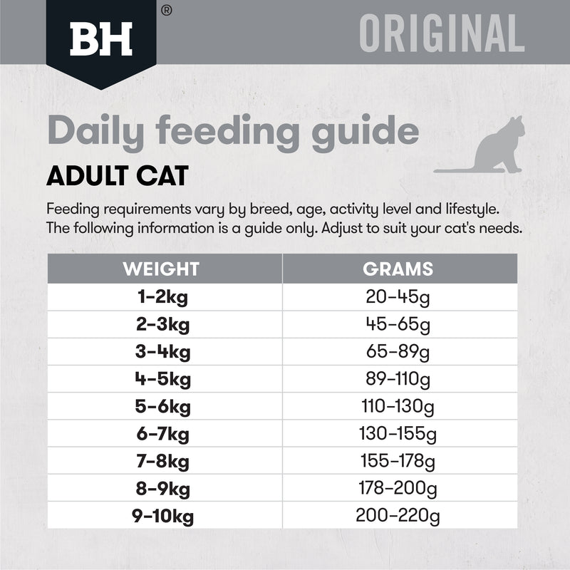 Black Hawk Dry Cat Food Original Adult Chicken & Rice 07