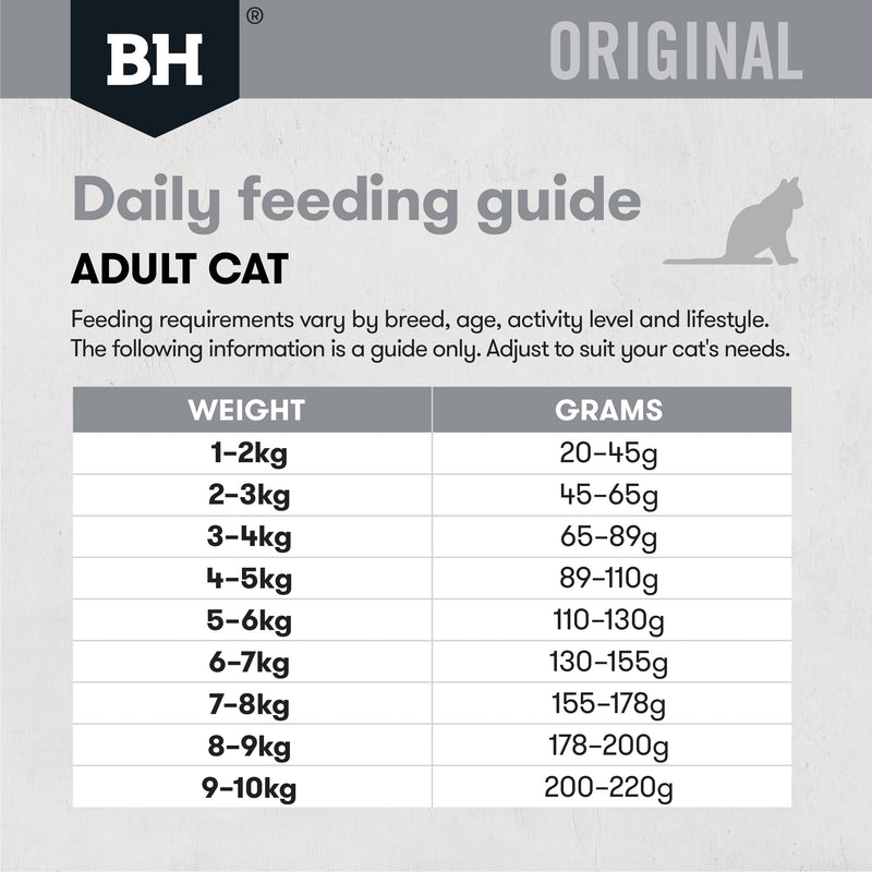 Black Hawk Dry Cat Food Original Adult Lamb & Rice 07