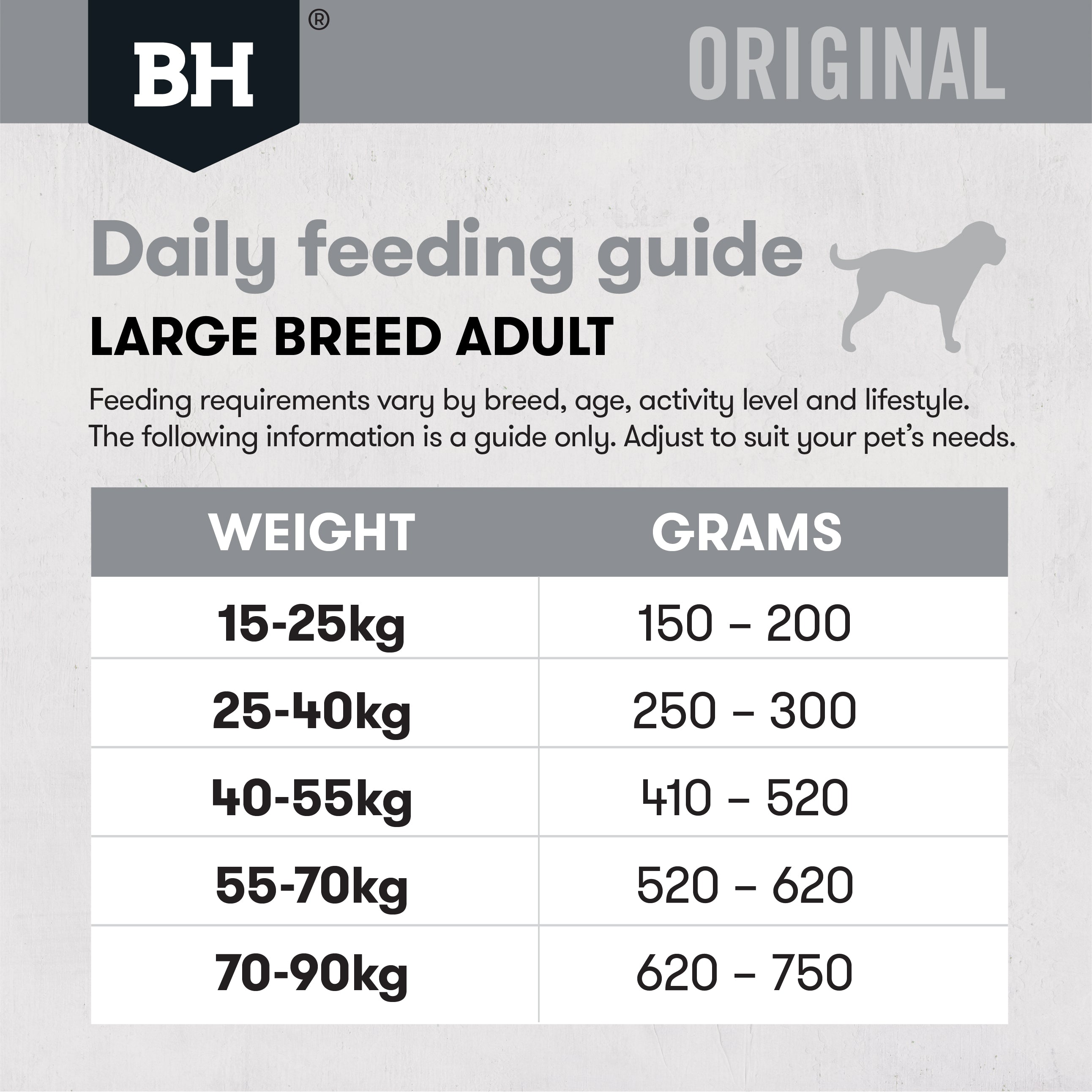 Black Hawk Dry Dog Food Original Adult Large Breed Chicken & Rice 07