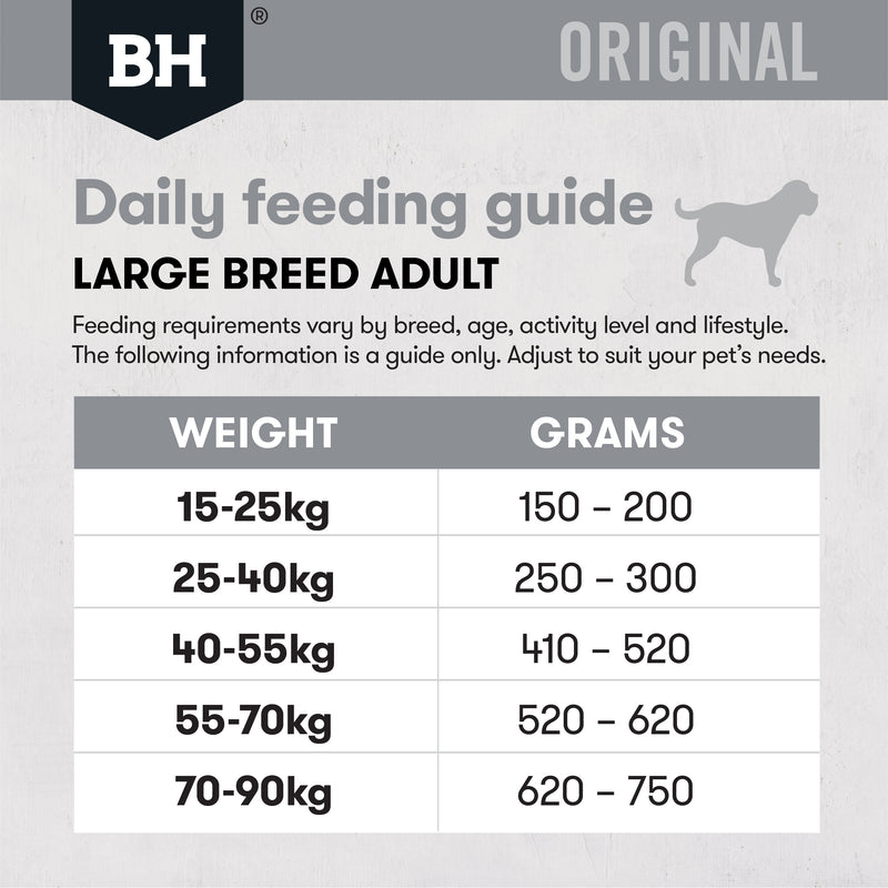Black Hawk Dry Dog Food Original Adult Large Breed Chicken & Rice 07