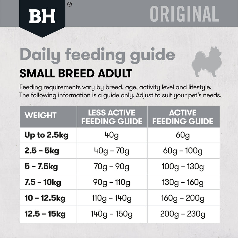 Black Hawk Dry Dog Food Original Adult Small Breed Lamb & Rice 07