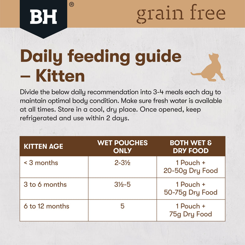 Black Hawk Wet Cat Food Kitten Grain Free Chicken with Peas & Broth 04