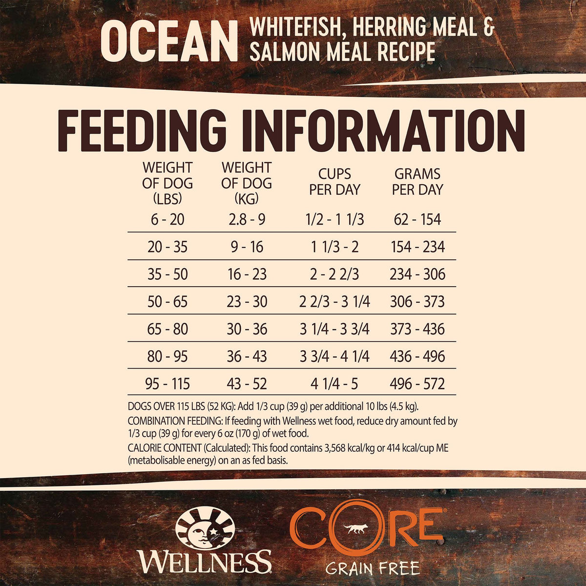 Ocean Fish Wellness Core Ocean 22 Lb Wellness Core Dry Dog Food