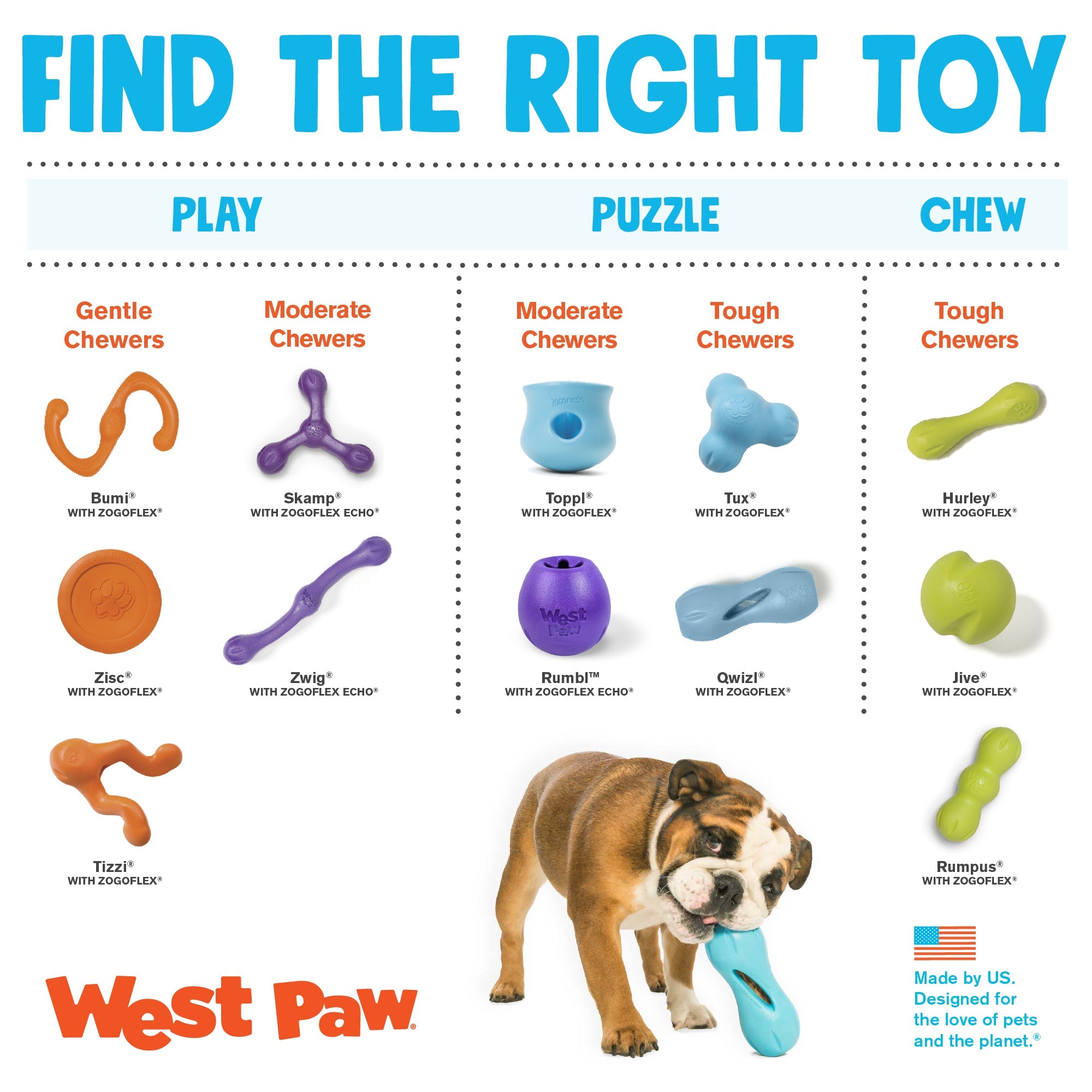 West Paw Hurley Fetch Toy for Tough Dogs - Large by PeekAPaw