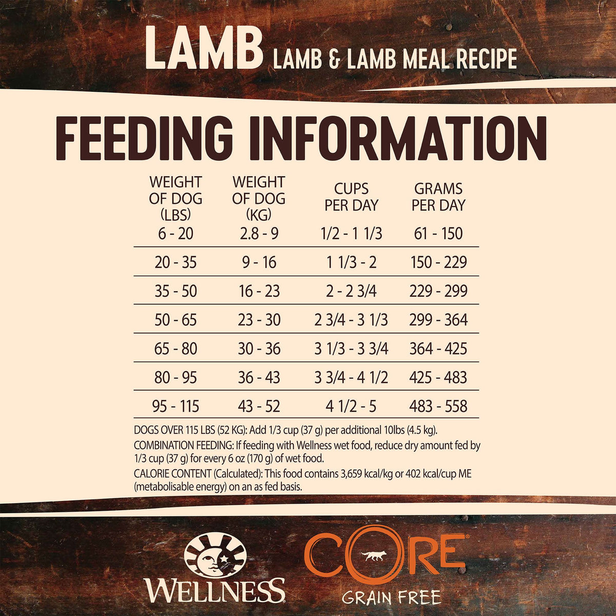 Wellness Core Dry Dog Food Grain Free Lamb
